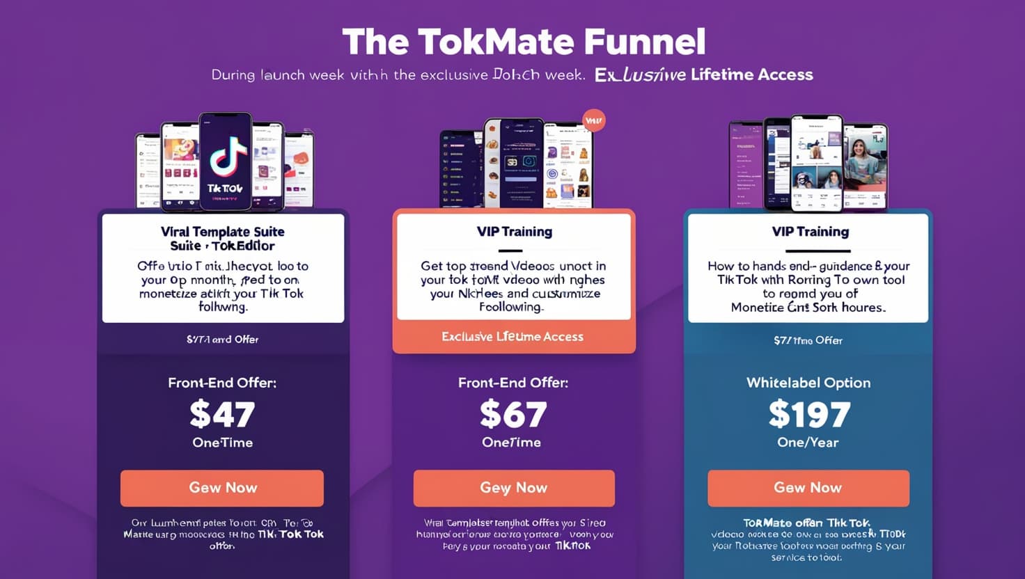 The tokmate funnel